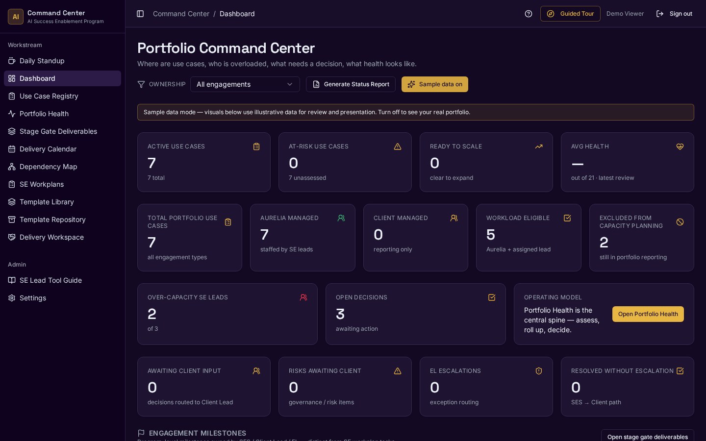 Homepage of the AI Success Enablement System website